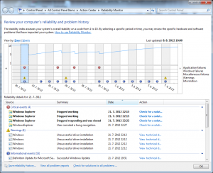 Reliability and problem history