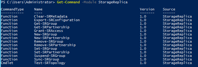 Storage Replication cmdlets